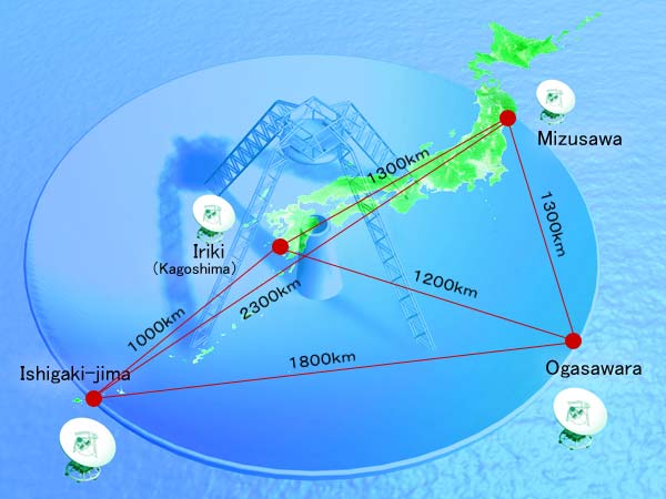 Large radio telescope dish with four small ones around it overlaid on map of Japan.