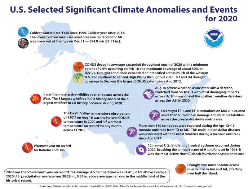 Contiguous states, Alaska, and Hawaii with circles and paragraphs describing events.