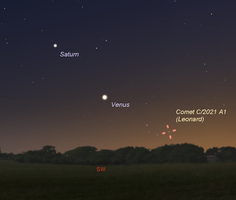 Chart with Saturn, Venus, and tick marks for comet in twilit sky.