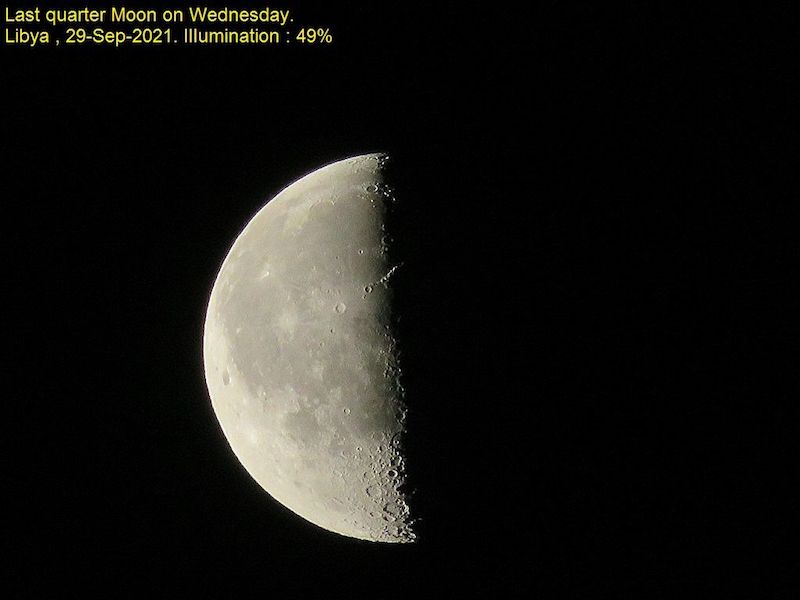 Last quarter moon: A cratered gray sphere with its left side illuminated. Its right side and surroundings are pitch black.