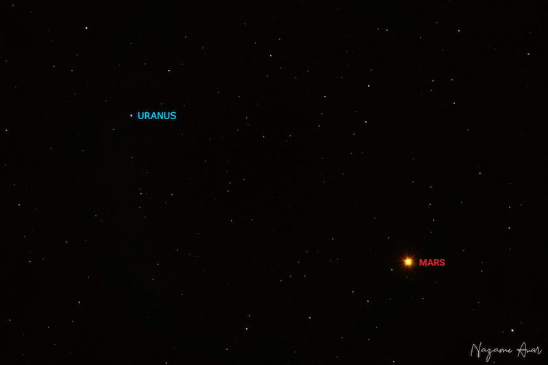 Red glowing dot to the right and white dot top left, both labeled, on star field.