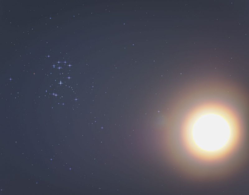 Many stars of Pleiades star cluster beside fuzzy, overexposed bright moon.