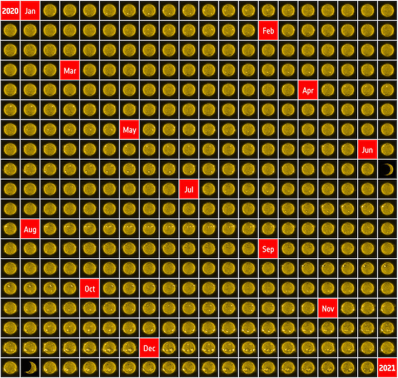 366 small squares each with a picture of the sun, and 12 red squares with month names.