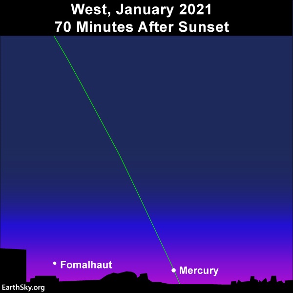 Sky chart with nearly vertical green line of ecliptic and Fomalhaut and Mercury near twilit horizon.