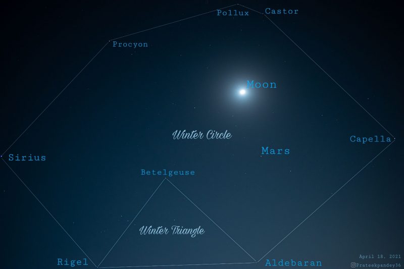 Stars in a large hexagon labeled with moon near center.