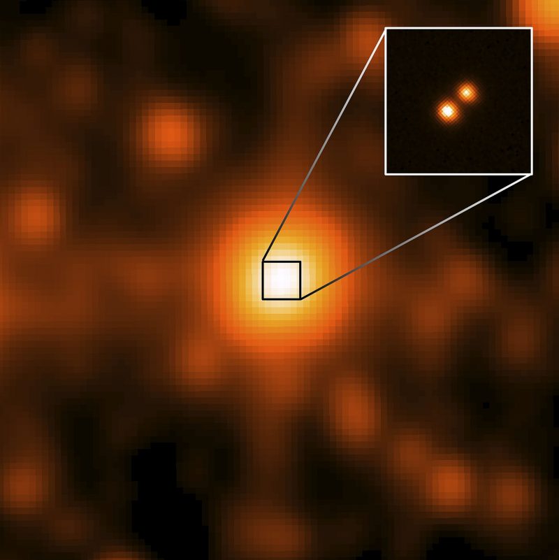 A bright central blob, with an inset showing it 'split' into 2 objects.