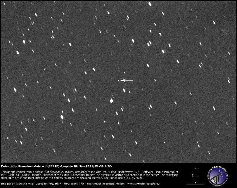 asteroids hitting earth 2036