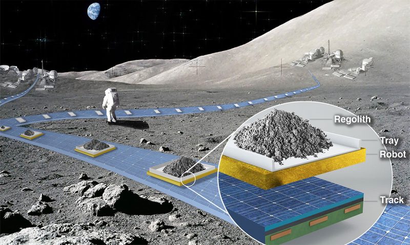 Long flat track on moon's surface with flat square containers holding piles of lunar soil.