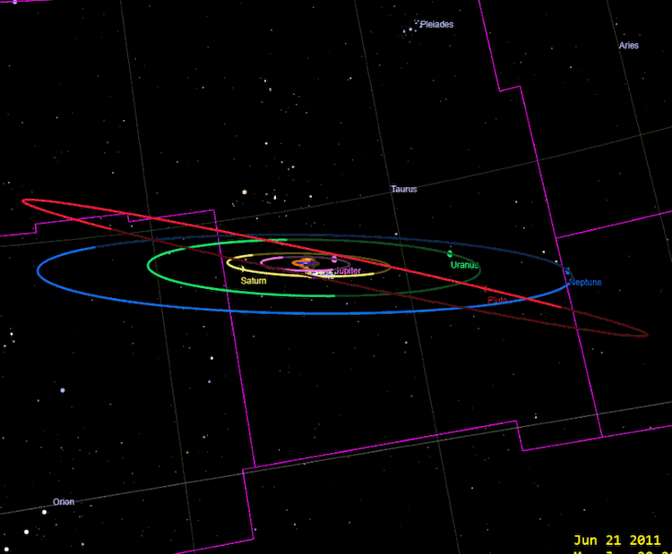 Animated diagram of solar system with orbits of planets and lines for trajectories of two moving objects.