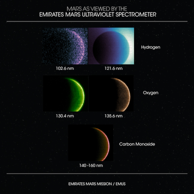 5 crescents of Mars shown in different colours, depicting different substances in the atmosphere. Top left purple, top right blue, mid left green, mid right brown and bottom centre red.