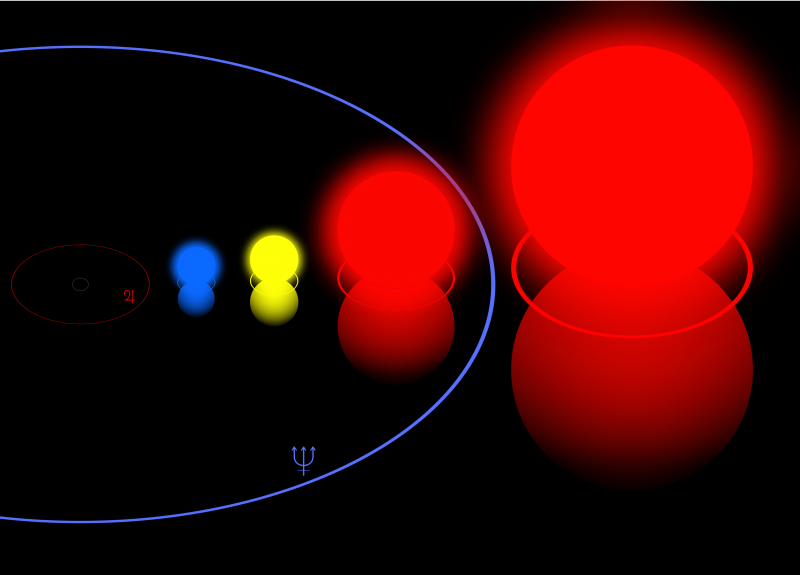 Blue, yellow and red orbs with red and blue rings on black background.