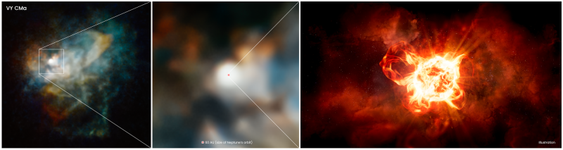 Bright nebula of material shown in three zoomed-in panels.