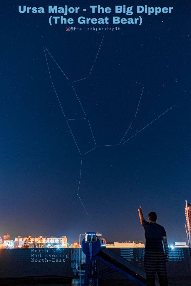 Composite image showing the outline of the Great Bear, with a man on a rooftop pointing toward it.