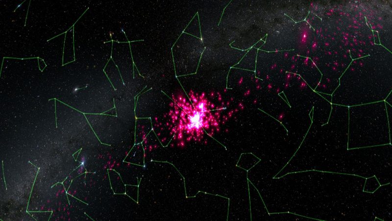 Blob of many pink dots with some trailing off to left and right, with constellations outlined in green for scale.