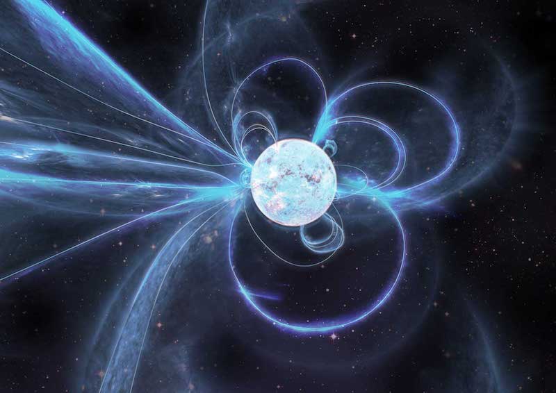 What is a magnetar?