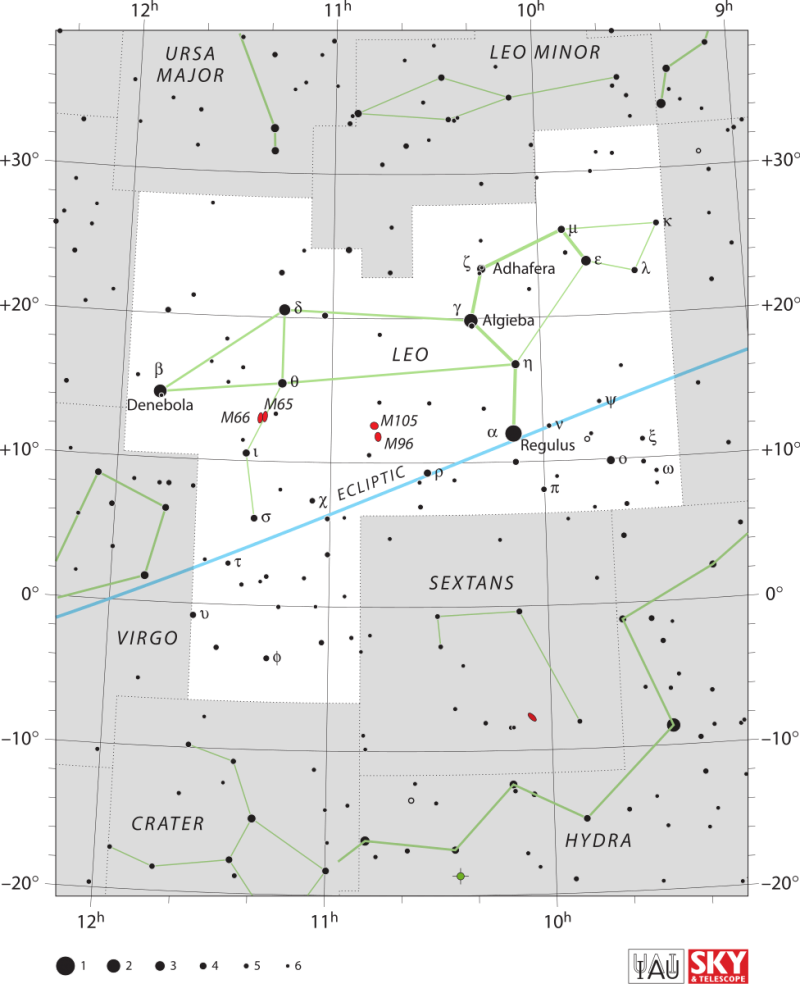 Star chart of the constellation Leo the Lion with stars in black on white and line of ecliptic running across.