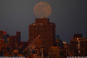 Photos of the supermoon, April 2021 | Human World | EarthSky