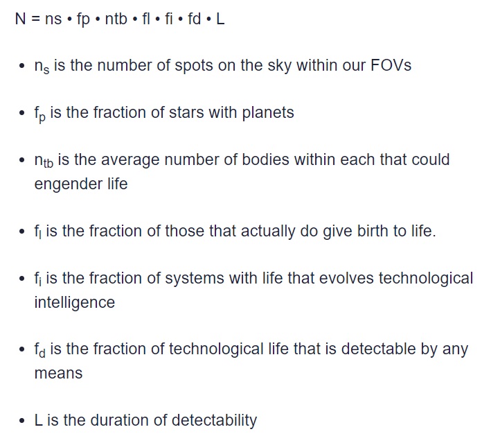 Drake Equation with new variables and each one defined.