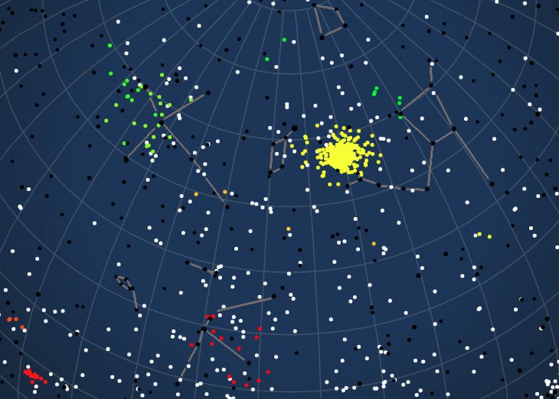 Yellow dots in cluster with white dots scattered on blue background.