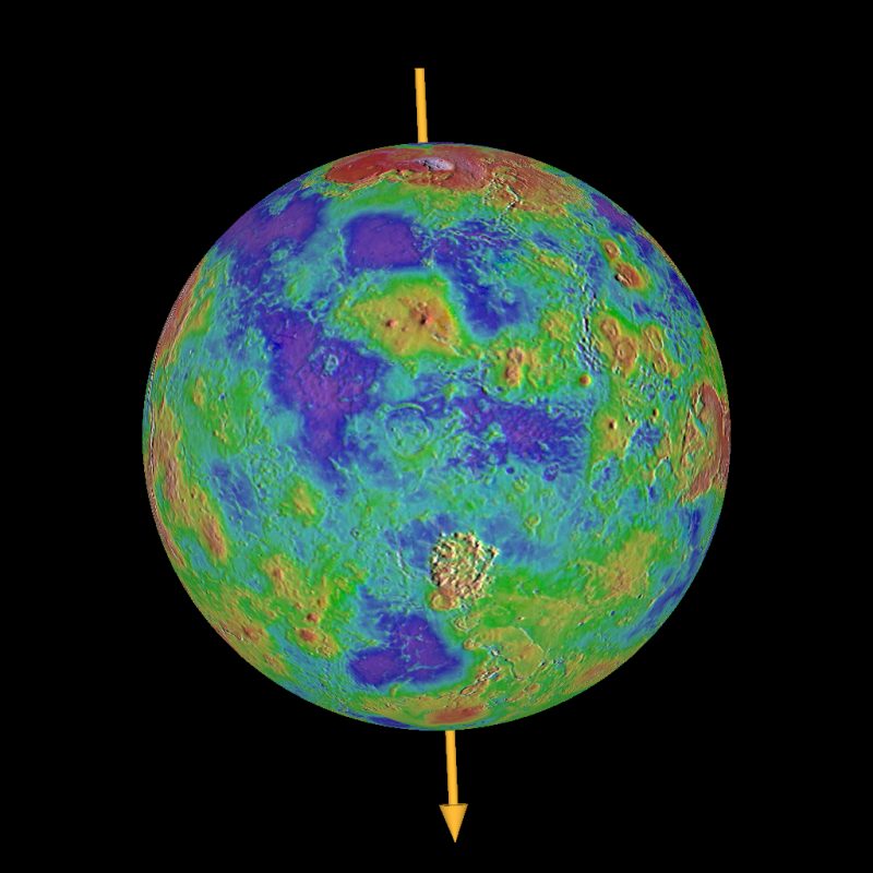 Sphere with arrow emerging at poles and red, blue, and green mottlings.