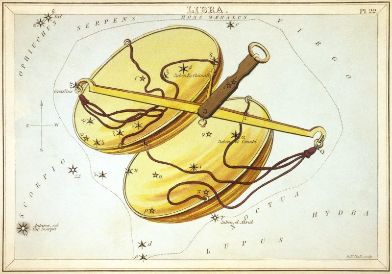 Antique drawing of pan-type scales with stars marked forming the constellation Libra.