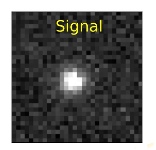 Pixelated large white dot in gray background, labeled Signal.