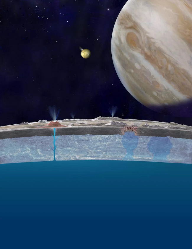 Cutaway view showing thick water layer, ice crust and geysers on moon around Jupiter.