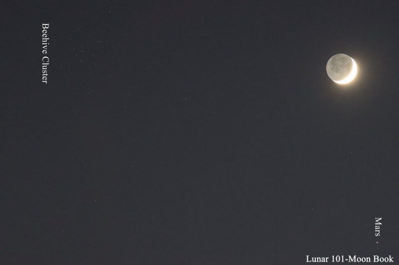 Moon top right, Mars bottom right, Beehive cluster top left.