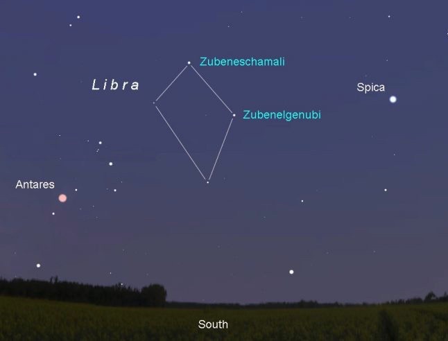 Star chart: Diamond-shaped Libra with 2 stars labeled, between labeled Antares and Spica.