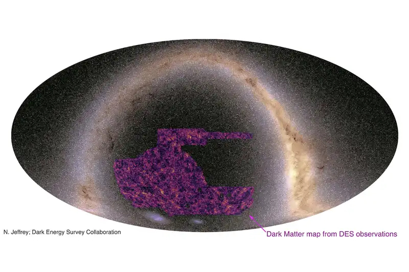 Dark matter map with galaxies and stars in oval shape.