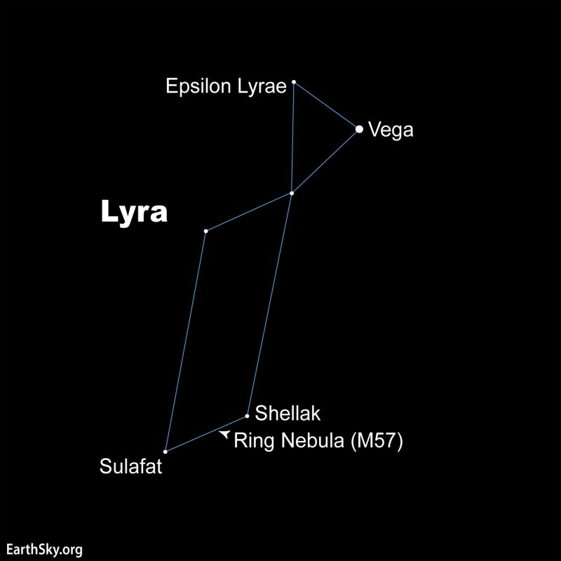 Star chart showing constellation Lyra with stars and Ring nebula labeled.