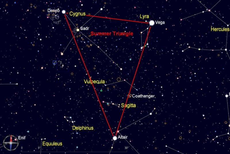 The Coathanger cluster pictured on a star chart showing the Summer Triangle.