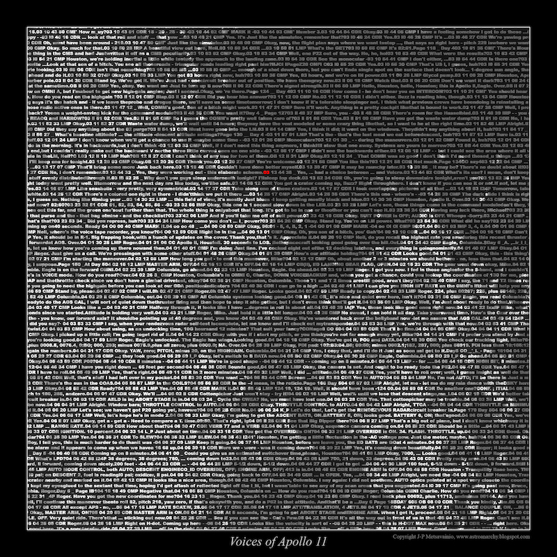 Moon surface made of words in light and dark grays, with two letters in red.