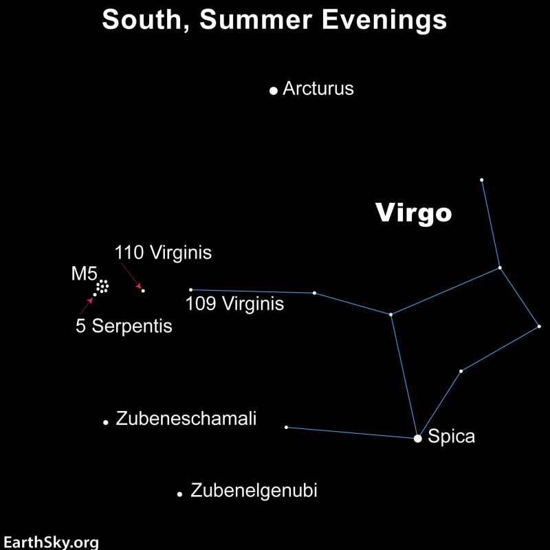 Black chart with white stars and M5 cluster on left.