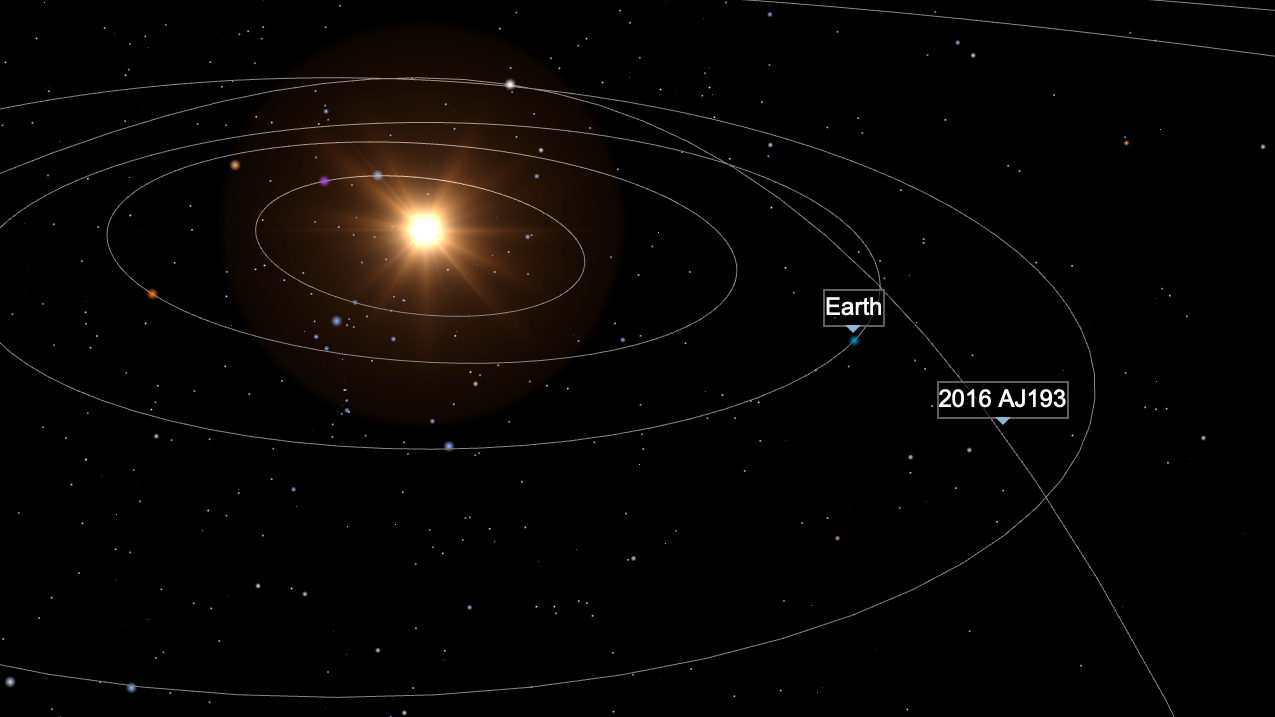 Heads up! Close asteroid pass August 21