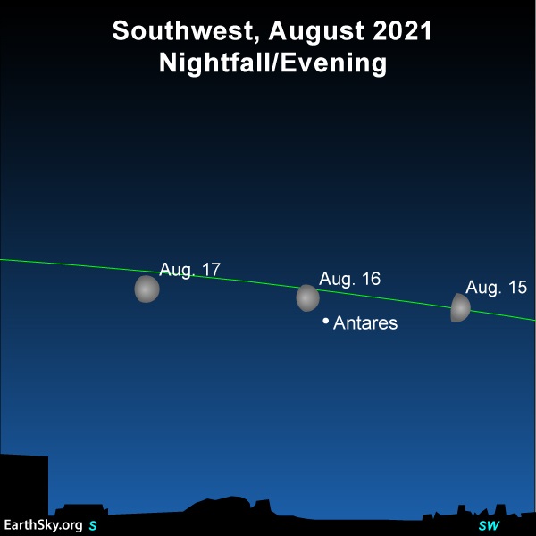 Does the Moon Rise in the East, Like the Sun? -- Farmers' Almanac