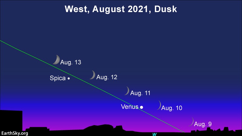 Earthsky Young Moon Venus Spica West After Sunset On August 9 To 13