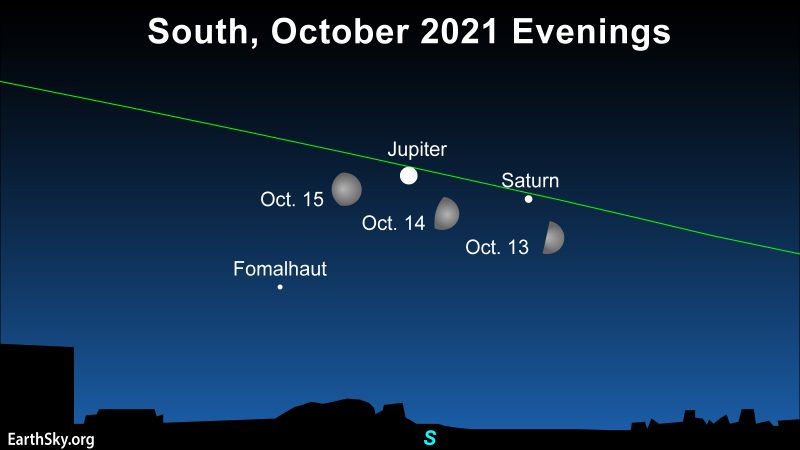 Moon, Jupiter, Saturn: Sky chart showing the Moon's positions on October 13, 14 and 15, 2021.