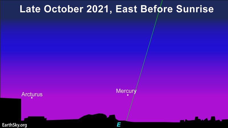 Sky chart showing Arcturus and Mercury.