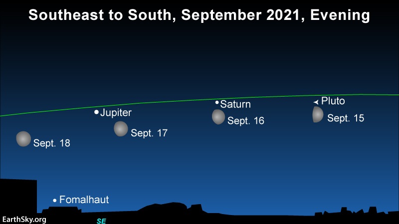 Moon swings by Saturn and Jupiter in mid-September 2021.