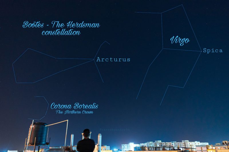 Man on rooftop of city looking at outlines of several labeled constellations drawn onto night sky.