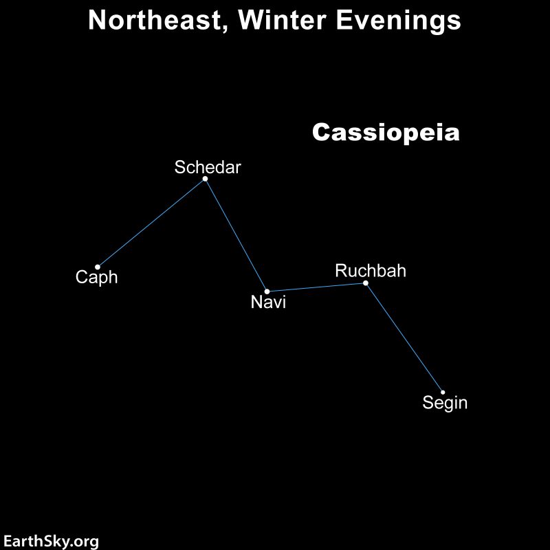 Star chart of the constellation Cassiopeia.