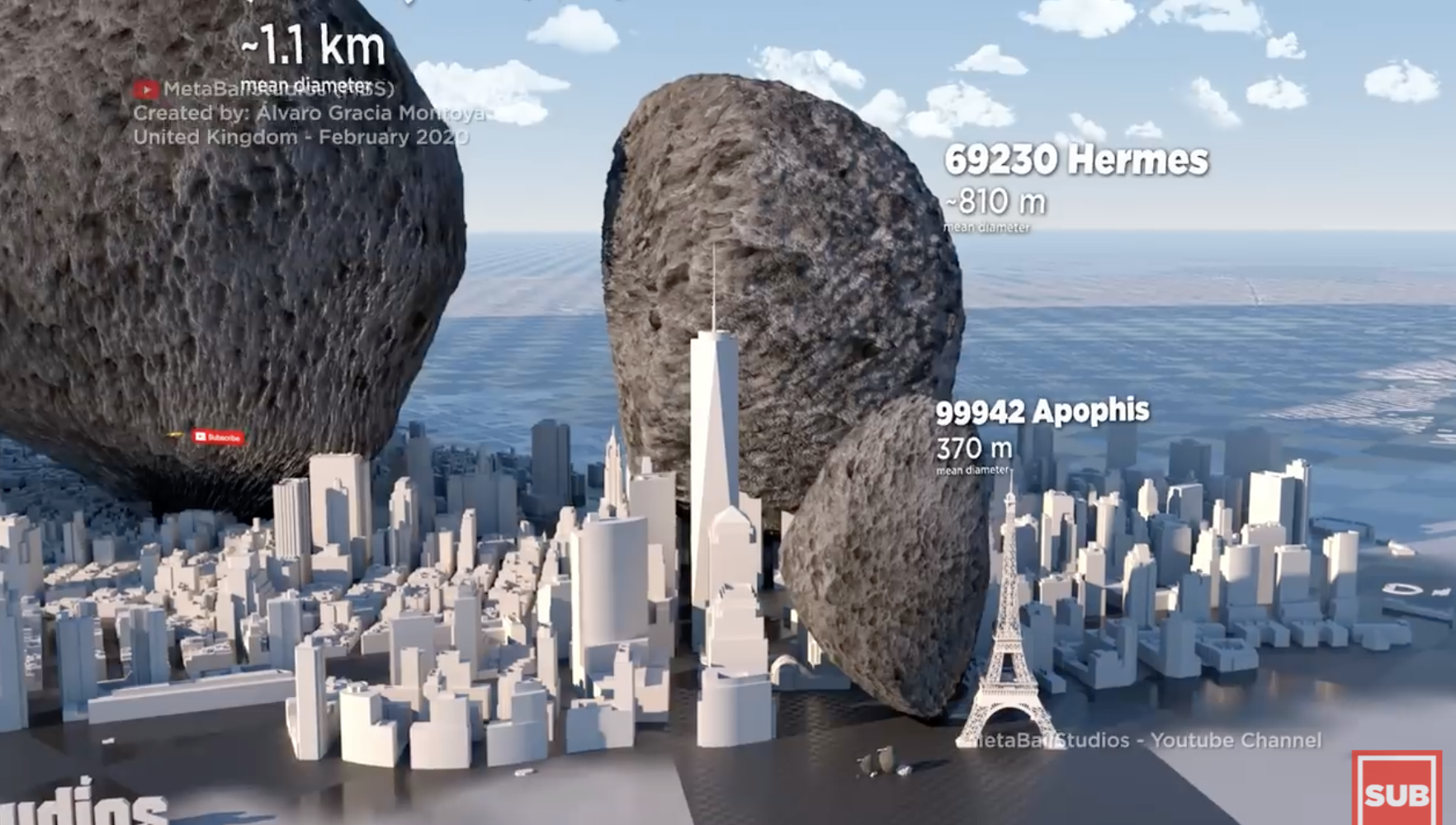 Photo of Aké veľké sú asteroidy?  Pozrite si porovnávaciu veľkosť v tomto videu