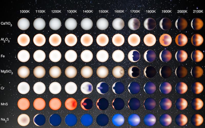 Array of 84 planets all different colors and textures, with temperatures and elemental composition labels.