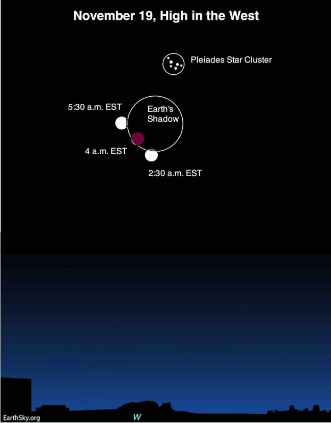 lunar-eclipse-nov19-2021-North-America-e1634834375406.jpeg