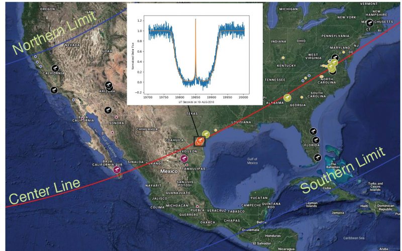 Map with path of Pluto occultation across Mexico, Louisiana and the Northeast, with a graph inset.