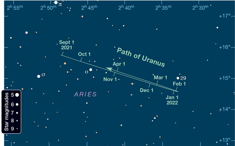 Finder chart for Uranus late 2021/ early 2022.