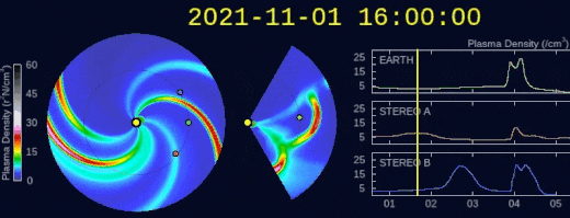 Colorful animation showing CME leaving sun, directed at Earth, billowing through 2 previous ones.