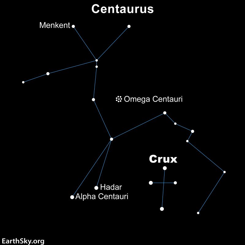 Chart of Centaurus constellation and Crux, with Omega Centauri and several stars labeled.