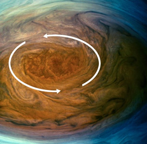 Closeup of Great Red Spot oval swirl in Jupiter's atmosphere with arrows showing counterclockwise rotation.